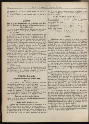 Amtsblatt der landesfürstlichen Hauptstadt Graz 18970310 Seite: 42