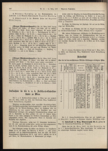 Amtsblatt der landesfürstlichen Hauptstadt Graz 18970331 Seite: 22