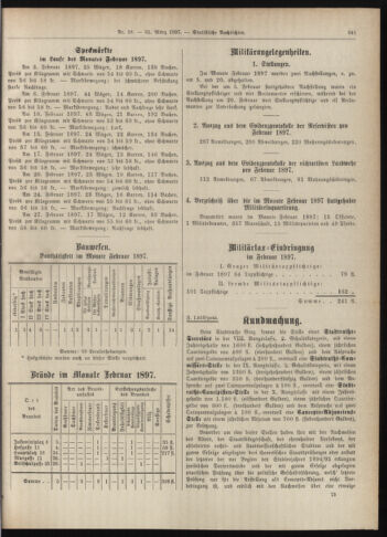 Amtsblatt der landesfürstlichen Hauptstadt Graz 18970331 Seite: 25