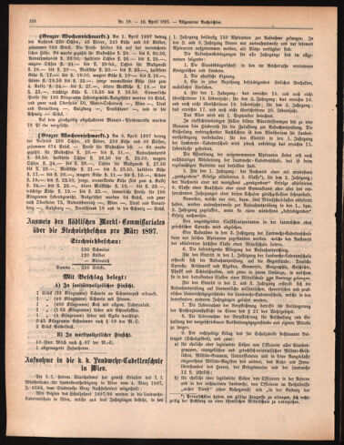 Amtsblatt der landesfürstlichen Hauptstadt Graz 18970410 Seite: 14