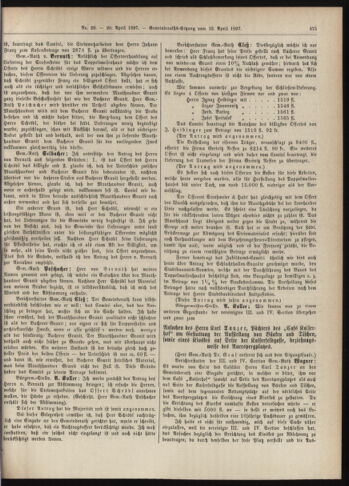 Amtsblatt der landesfürstlichen Hauptstadt Graz 18970420 Seite: 13