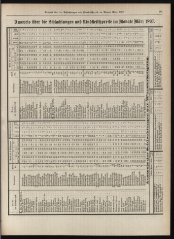 Amtsblatt der landesfürstlichen Hauptstadt Graz 18970420 Seite: 23