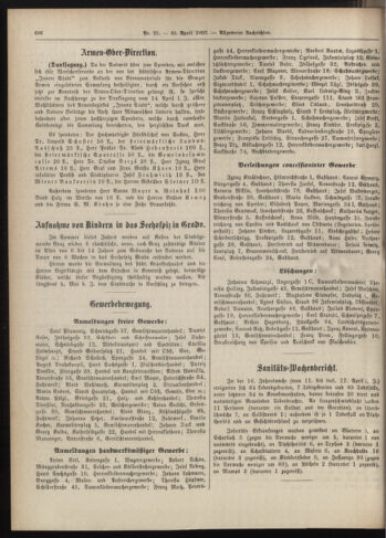 Amtsblatt der landesfürstlichen Hauptstadt Graz 18970430 Seite: 20