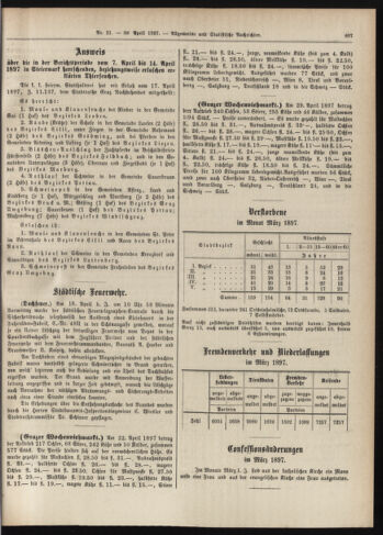 Amtsblatt der landesfürstlichen Hauptstadt Graz 18970430 Seite: 21