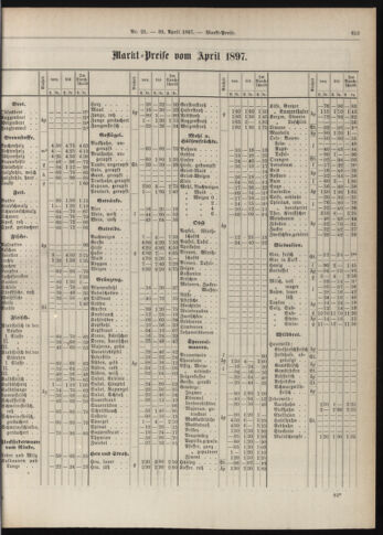 Amtsblatt der landesfürstlichen Hauptstadt Graz 18970430 Seite: 27