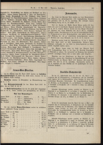 Amtsblatt der landesfürstlichen Hauptstadt Graz 18970510 Seite: 11