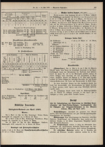 Amtsblatt der landesfürstlichen Hauptstadt Graz 18970510 Seite: 13