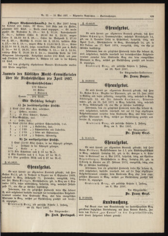 Amtsblatt der landesfürstlichen Hauptstadt Graz 18970510 Seite: 15