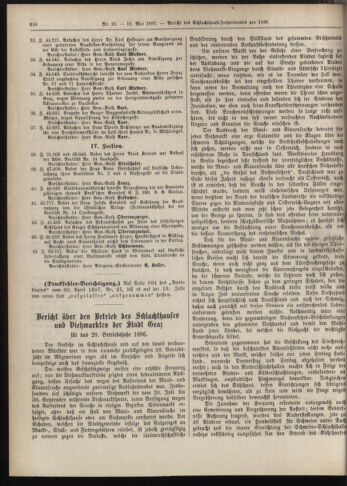 Amtsblatt der landesfürstlichen Hauptstadt Graz 18970510 Seite: 4