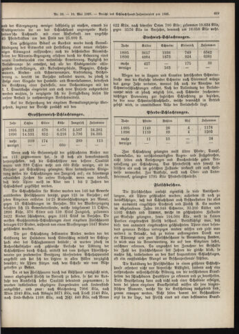 Amtsblatt der landesfürstlichen Hauptstadt Graz 18970510 Seite: 5