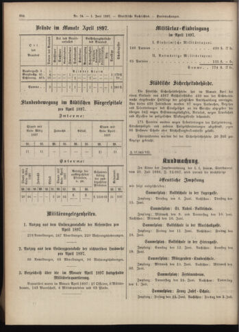 Amtsblatt der landesfürstlichen Hauptstadt Graz 18970601 Seite: 26