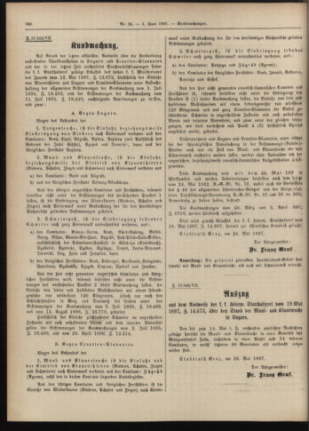 Amtsblatt der landesfürstlichen Hauptstadt Graz 18970601 Seite: 28