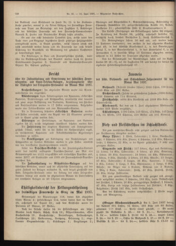 Amtsblatt der landesfürstlichen Hauptstadt Graz 18970610 Seite: 18