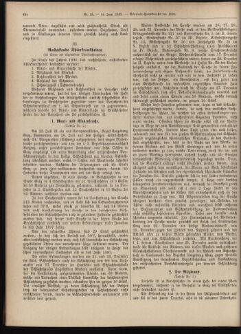 Amtsblatt der landesfürstlichen Hauptstadt Graz 18970610 Seite: 4