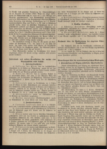 Amtsblatt der landesfürstlichen Hauptstadt Graz 18970610 Seite: 6