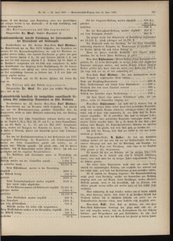 Amtsblatt der landesfürstlichen Hauptstadt Graz 18970620 Seite: 13