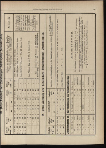 Amtsblatt der landesfürstlichen Hauptstadt Graz 18970620 Seite: 29