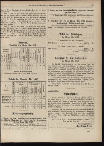 Amtsblatt der landesfürstlichen Hauptstadt Graz 18970630 Seite: 19