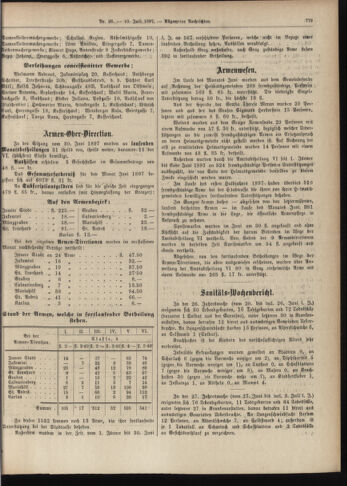 Amtsblatt der landesfürstlichen Hauptstadt Graz 18970710 Seite: 13