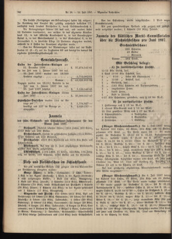 Amtsblatt der landesfürstlichen Hauptstadt Graz 18970710 Seite: 16