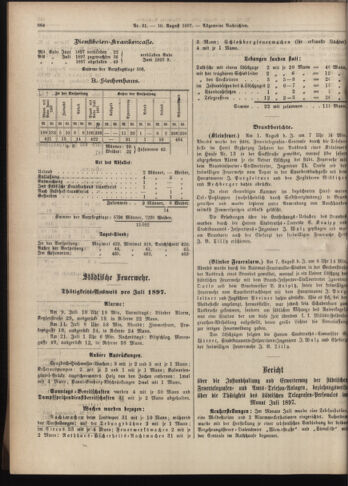 Amtsblatt der landesfürstlichen Hauptstadt Graz 18970810 Seite: 22