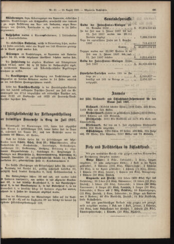 Amtsblatt der landesfürstlichen Hauptstadt Graz 18970810 Seite: 23