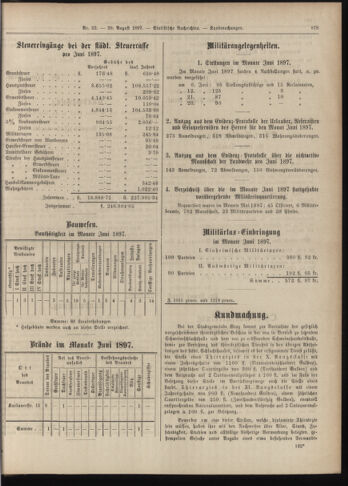 Amtsblatt der landesfürstlichen Hauptstadt Graz 18970820 Seite: 11