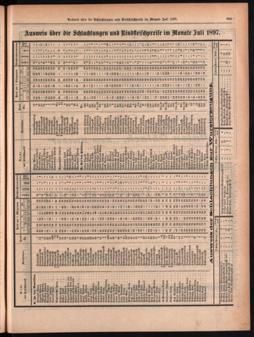 Amtsblatt der landesfürstlichen Hauptstadt Graz 18970820 Seite: 15