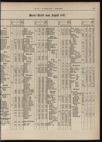 Amtsblatt der landesfürstlichen Hauptstadt Graz 18970831 Seite: 13