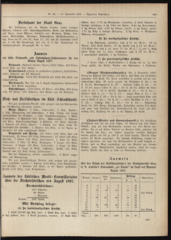 Amtsblatt der landesfürstlichen Hauptstadt Graz 18970910 Seite: 11