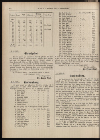 Amtsblatt der landesfürstlichen Hauptstadt Graz 18970910 Seite: 12