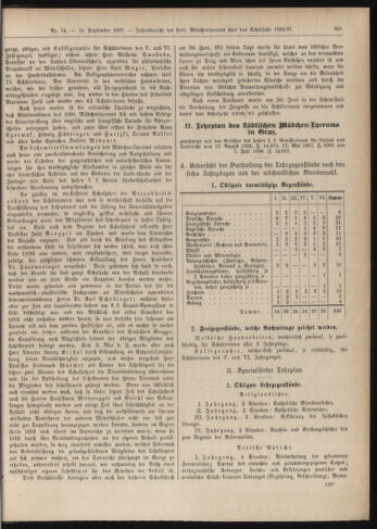 Amtsblatt der landesfürstlichen Hauptstadt Graz 18970910 Seite: 3