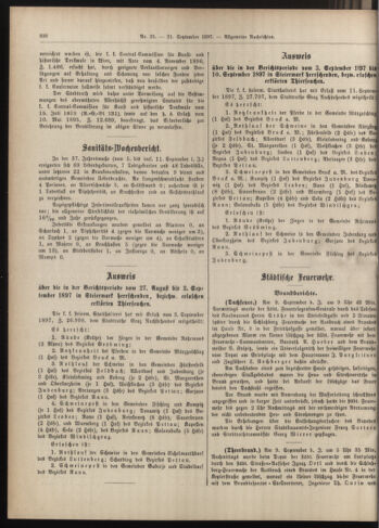 Amtsblatt der landesfürstlichen Hauptstadt Graz 18970921 Seite: 24