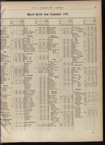 Amtsblatt der landesfürstlichen Hauptstadt Graz 18970930 Seite: 27