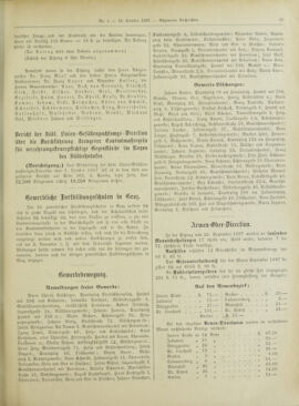 Amtsblatt der landesfürstlichen Hauptstadt Graz 18971010 Seite: 13