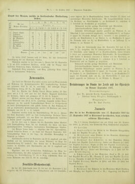 Amtsblatt der landesfürstlichen Hauptstadt Graz 18971010 Seite: 14