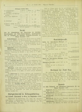 Amtsblatt der landesfürstlichen Hauptstadt Graz 18971010 Seite: 16