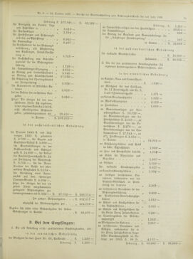 Amtsblatt der landesfürstlichen Hauptstadt Graz 18971031 Seite: 5