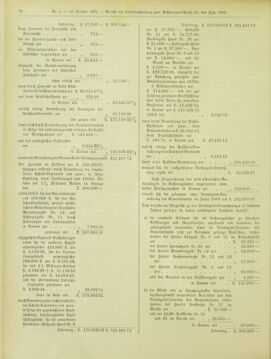 Amtsblatt der landesfürstlichen Hauptstadt Graz 18971031 Seite: 8