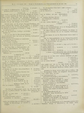 Amtsblatt der landesfürstlichen Hauptstadt Graz 18971031 Seite: 9