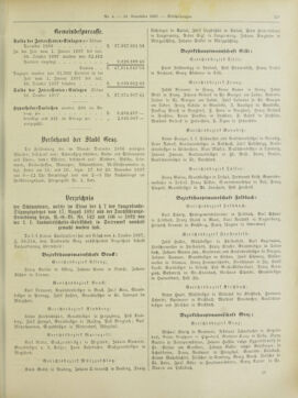 Amtsblatt der landesfürstlichen Hauptstadt Graz 18971110 Seite: 25