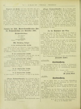 Amtsblatt der landesfürstlichen Hauptstadt Graz 18971210 Seite: 28