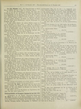 Amtsblatt der landesfürstlichen Hauptstadt Graz 18971210 Seite: 7