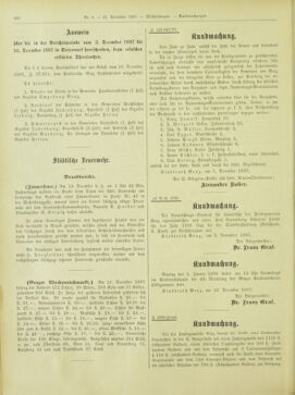 Amtsblatt der landesfürstlichen Hauptstadt Graz 18971221 Seite: 28