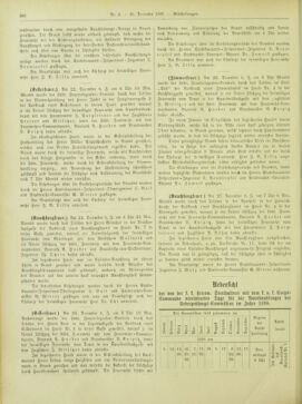 Amtsblatt der landesfürstlichen Hauptstadt Graz 18971231 Seite: 32