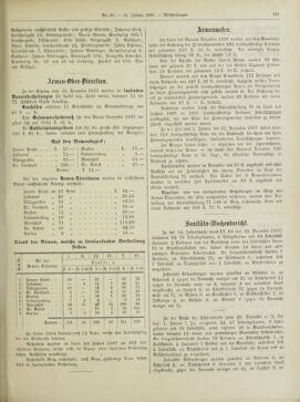 Amtsblatt der landesfürstlichen Hauptstadt Graz 18980111 Seite: 37