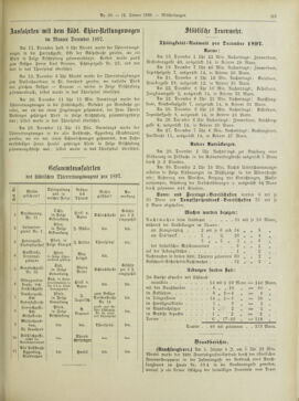 Amtsblatt der landesfürstlichen Hauptstadt Graz 18980111 Seite: 39