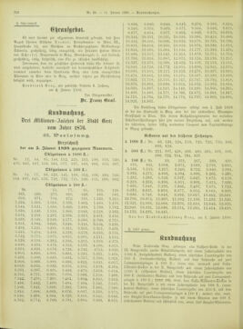 Amtsblatt der landesfürstlichen Hauptstadt Graz 18980111 Seite: 42