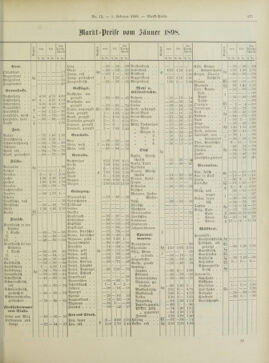 Amtsblatt der landesfürstlichen Hauptstadt Graz 18980201 Seite: 25