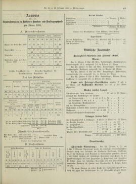 Amtsblatt der landesfürstlichen Hauptstadt Graz 18980210 Seite: 35